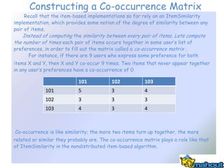 Constructing a Co-occurrence Matrix
     Recall that the item-based implementations so far rely on an ItemSimilarity
implementation, which provides some notion of the degree of similarity between any
pair of items.
    Instead of computing the similarity between every pair of items, Lets compute
the number of times each pair of items occurs together in some user’s list of
preferences, in order to fill out the matrix called a co-occurrence matrix .
       For instance, if there are 9 users who express some preference for both
items X and Y, then X and Y co-occur 9 times. Two items that never appear together
in any user’s preferences have a co-occurrence of 0

                            101           102            103
             101            5             3              4
             102            3             3              3
             103            4             3              4



Co-occurrence is like similarity; the more two items turn up together, the more
related or similar they probably are. The co-occurrence matrix plays a role like that
of ItemSimilarity in the nondistributed item-based algorithm.
 