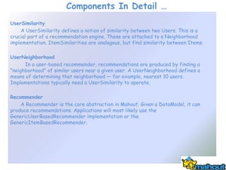 Components In Detail …
UserSimilarity
    A UserSimilarity defines a notion of similarity between two Users. This is a
cru...