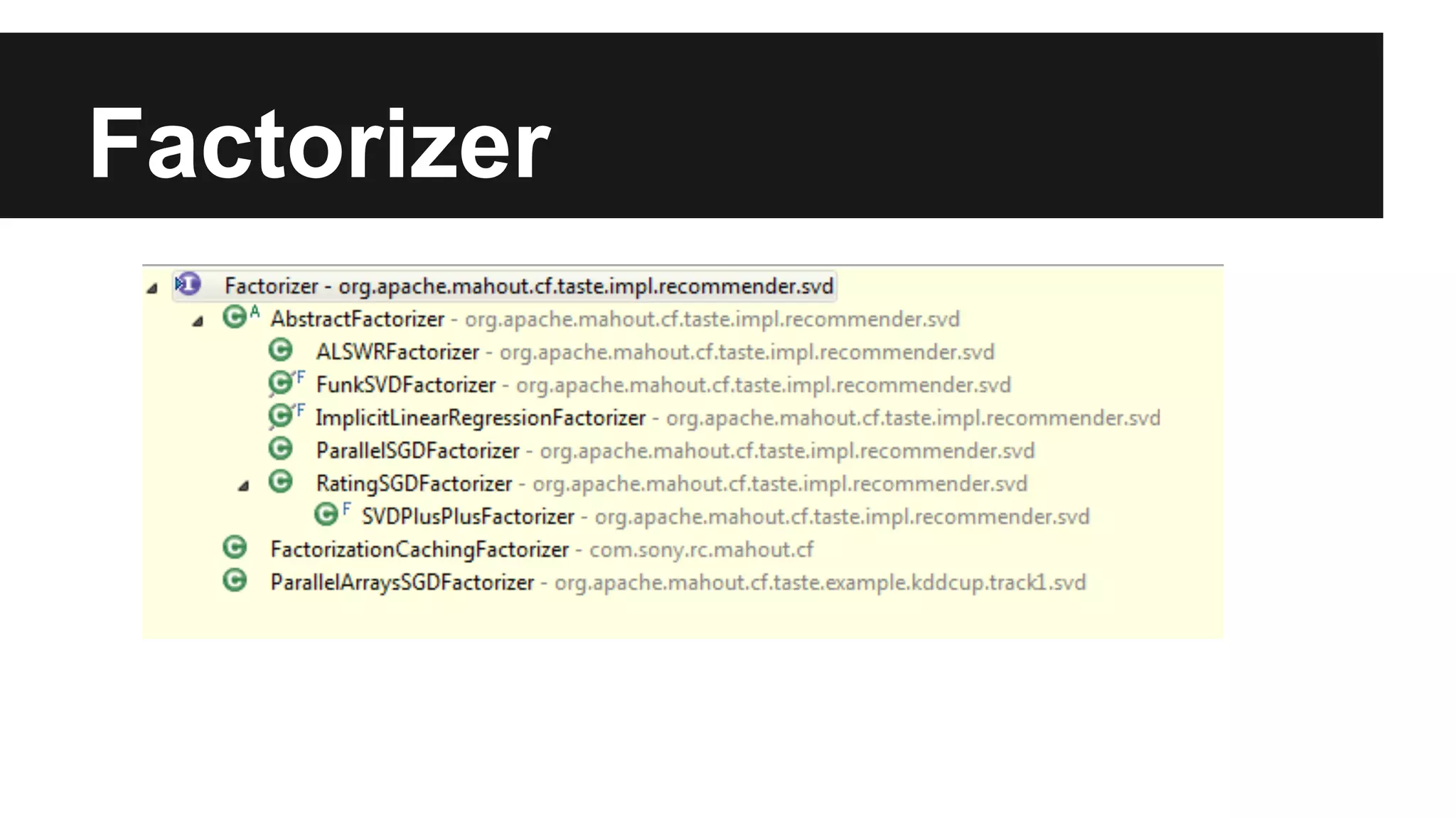 Factorizer
 