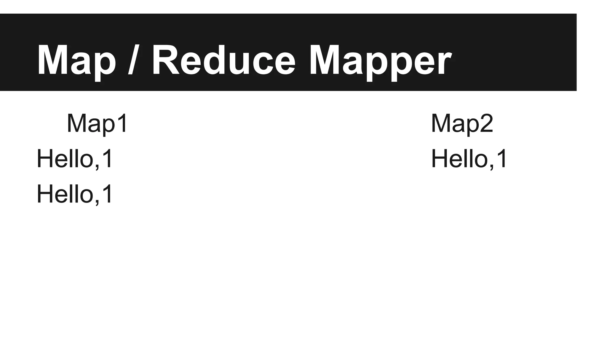 Map / Reduce Mapper
Map1 Map2
Hello,1 Hello,1
Hello,1
 