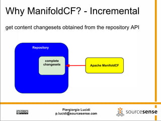Alfresco WebScript Connector for Apache ManifoldCF | PDF