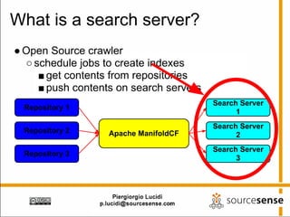 What is a search server?
● Open Source crawler
  ○ schedule jobs to create indexes
     ■ get contents from repositories
     ■ push contents on search servers
                                         Search Server
  Repository 1
                                               1
                                         Search Server
  Repository 2     Apache ManifoldCF           2
                                         Search Server
  Repository 3
                                               3
 