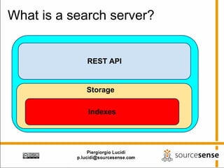 What is a search server?


             REST API


            Storage

             Indexes
 