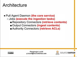 Architecture

● Pull Agent Daemon (the core service)
   ○ Jobs (execute the ingestion tasks)
      ■ Repository Connectors (retrieve contents)
      ■ Output Connectors (ingest contents)
      ■ Authority Connectors (retrieve ACLs)
 