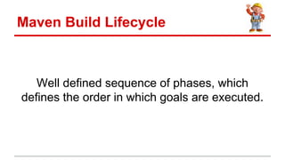Well defined sequence of phases, which
defines the order in which goals are executed.
Maven Build Lifecycle
 