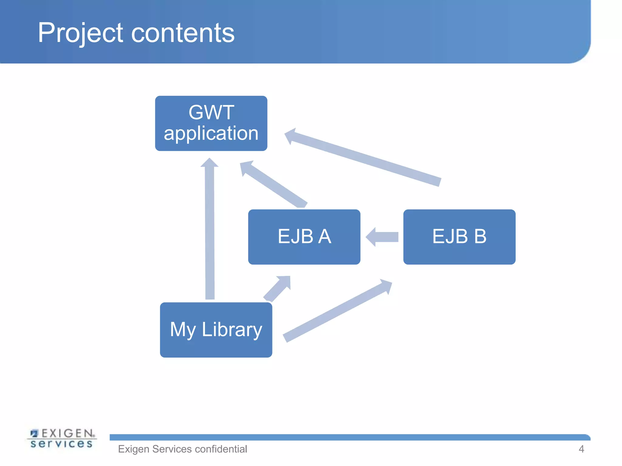 Project contents

                 GWT
               application




                                     EJB A   EJB B



                 My Library




      Exigen Services confidential                   4
 