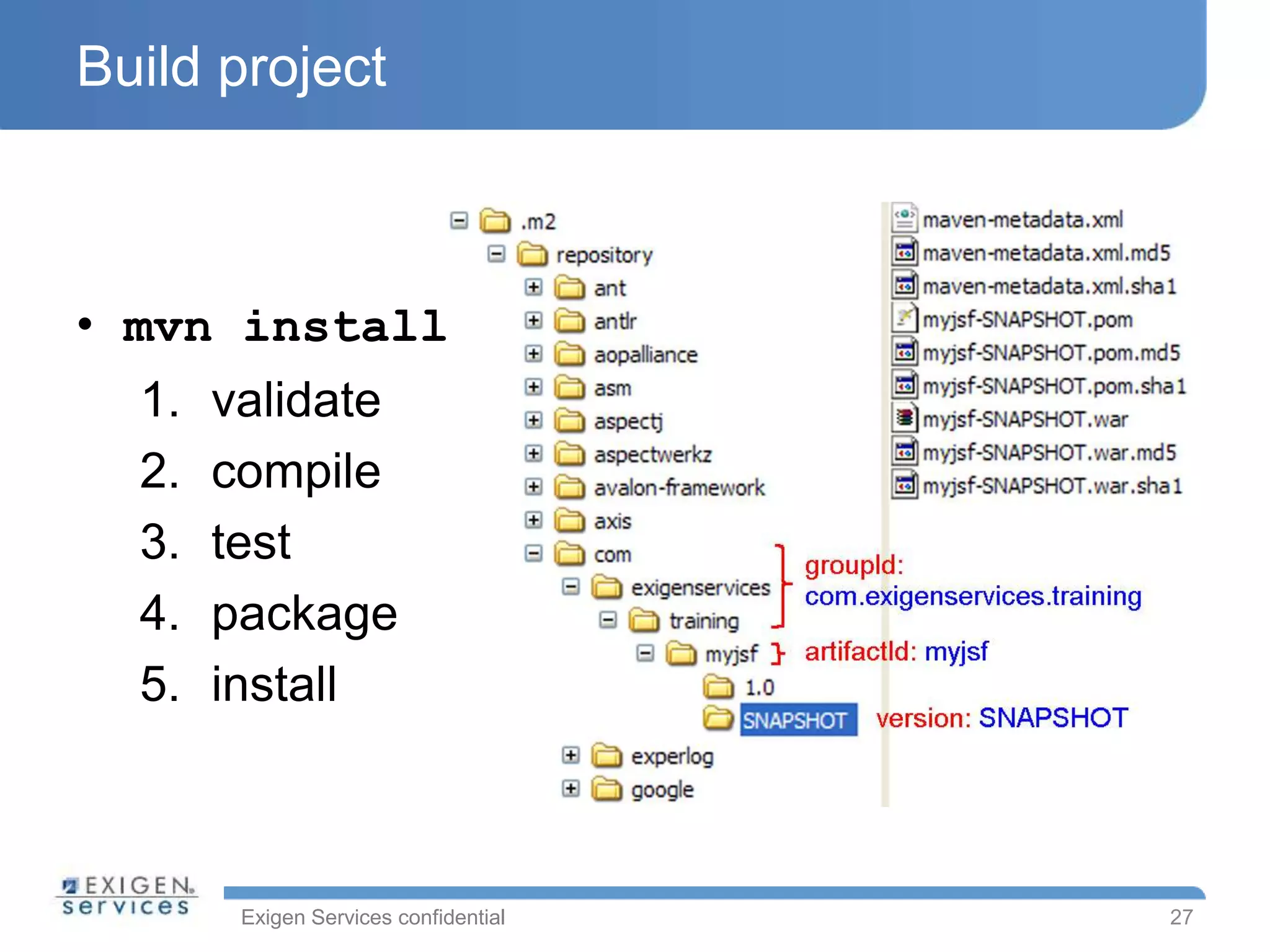 Exigen Services confidential
Build project
27
• mvn install
1. validate
2. compile
3. test
4. package
5. install
 