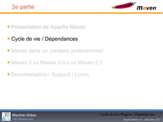 2e partie


Présentation de Apache Maven

Cycle de vie / Dépendances

Maven dans un contexte professionnel

Maven 2 vs Maven 3.0.x vs Maven 3.1

Documentation / Support / Livres




Maxime Gréau                                  11
                                   Cycle de vie / Plugins / Dépendances
http://mgreau.com                                 Apache Maven 3.x - Décembre 2011
 
