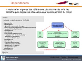 Dépendances

        Identifier et importer des référentiels distants vers le local les
      bibliothèques logicielles nécessaires au fonctionnement du projet

<project>
...
  <artifactId>mvnbook-persistence</artifactId>
...
  <dependencies>
    <dependency>
     <groupId>org.hibernate</groupId>
     <artifactId>hibernate-validator-annotation-processor</artifactId>
     <version>4.1.0.Final</version>
    </dependency>
    <dependency>
     <groupId>org.slf4j</groupId>
      <artifactId>slf4j-simple</artifactId>
      <version>1.5.6</version>
      <scope>runtime</scope>
    </dependency>
    <dependency>
     <groupId>junit</groupId>
     <artifactId>junit</artifactId>
     <version>4.8.2</version>
     <scope>test</scope>
    </dependency>
  </dependencies>
…
</project>


      Maxime Gréau                                                                  15
                                                                         Cycle de vie / Plugins / Dépendances
       http://mgreau.com                                                                Apache Maven 3.x - Décembre 2011
 