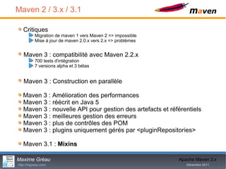 Maven 2 / 3.x / 3.1

   Critiques
          Migration de maven 1 vers Maven 2 => impossible
          Mise à jour de maven 2.0.x vers 2.x => problèmes


   Maven 3 : compatibilité avec Maven 2.2.x
          700 tests d'intégration
          7 versions alpha et 3 bétas


   Maven 3 : Construction en parallèle

   Maven 3 : Amélioration des performances
   Maven 3 : réécrit en Java 5
   Maven 3 : nouvelle API pour gestion des artefacts et référentiels
   Maven 3 : meilleures gestion des erreurs
   Maven 3 : plus de contrôles des POM
   Maven 3 : plugins uniquement gérés par <pluginRepositories>

   Maven 3.1 : Mixins

Maxime Gréau                                                 27   Apache Maven 3.x
http://mgreau.com                                                    Décembre 2011
 