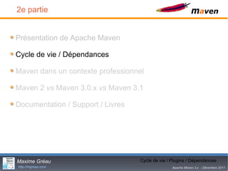 Apache Maven 3