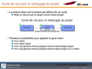 Cycle de vie pour le nettoyage du projet

      La phase clean est la phase par défaut de ce cycle
             Mise en œu...