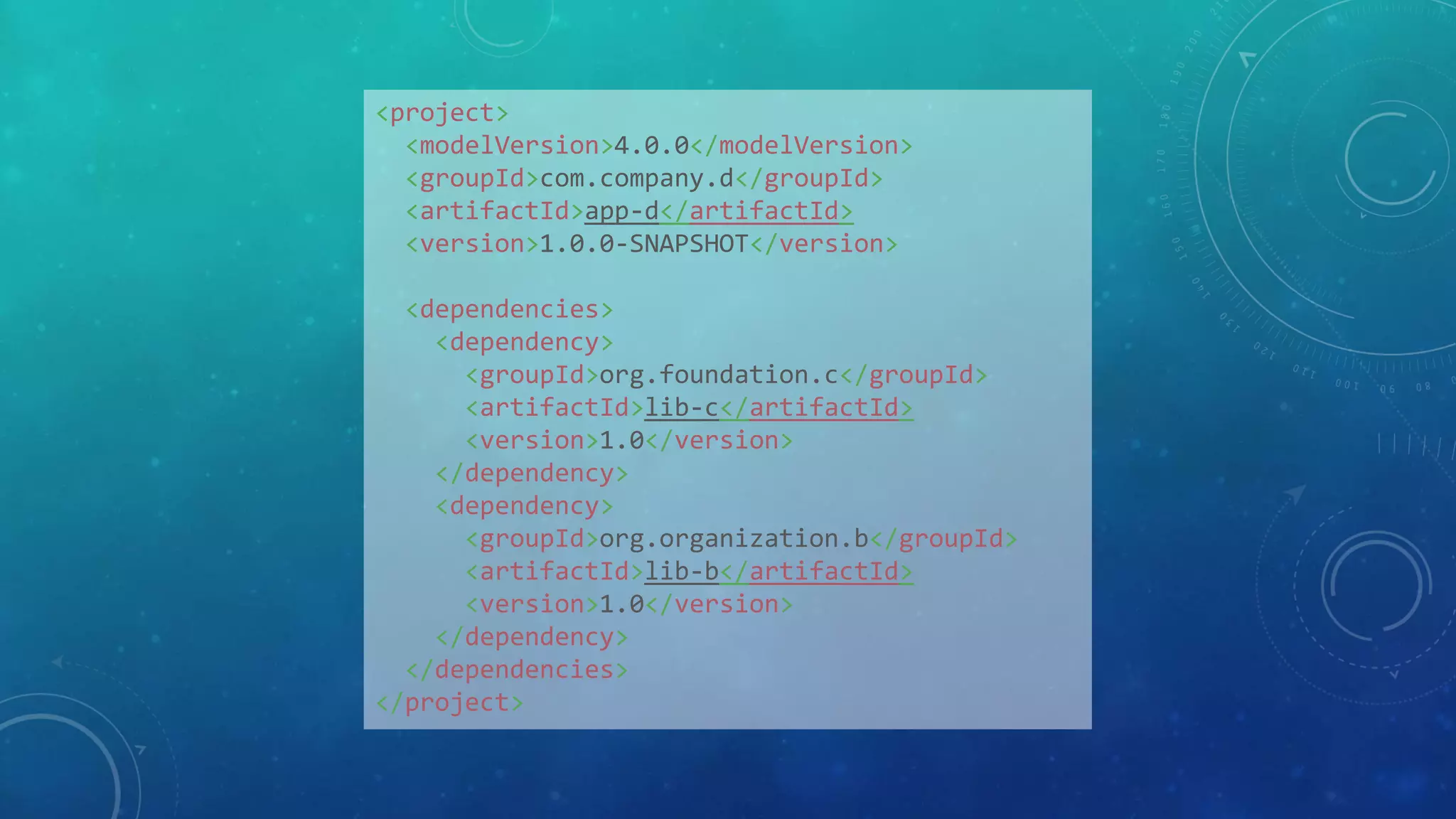 <project>
<modelVersion>4.0.0</modelVersion>
<groupId>com.company.d</groupId>
<artifactId>app-d</artifactId>
<version>1.0.0-SNAPSHOT</version>
<dependencies>
<dependency>
<groupId>org.foundation.c</groupId>
<artifactId>lib-c</artifactId>
<version>1.0</version>
</dependency>
<dependency>
<groupId>org.organization.b</groupId>
<artifactId>lib-b</artifactId>
<version>1.0</version>
</dependency>
</dependencies>
</project>
 