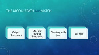 Apache maven and its impact on java 9 (Java One 2017)