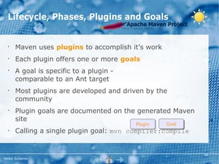 Lifecycle, Phases, Plugins and Goals


  •
      Maven uses plugins to accomplish it's work
  •
      Each plugin offers one or more goals
  •
      A goal is specific to a plugin -
      comparable to an Ant target
  •
      Most plugins are developed and driven by the
      community
  •
      Plugin goals are documented on the generated Maven
      site
                                         Plugin    Goal
  •   Calling a single plugin goal: mvn compiler:compile



Heiko Scherrer
 