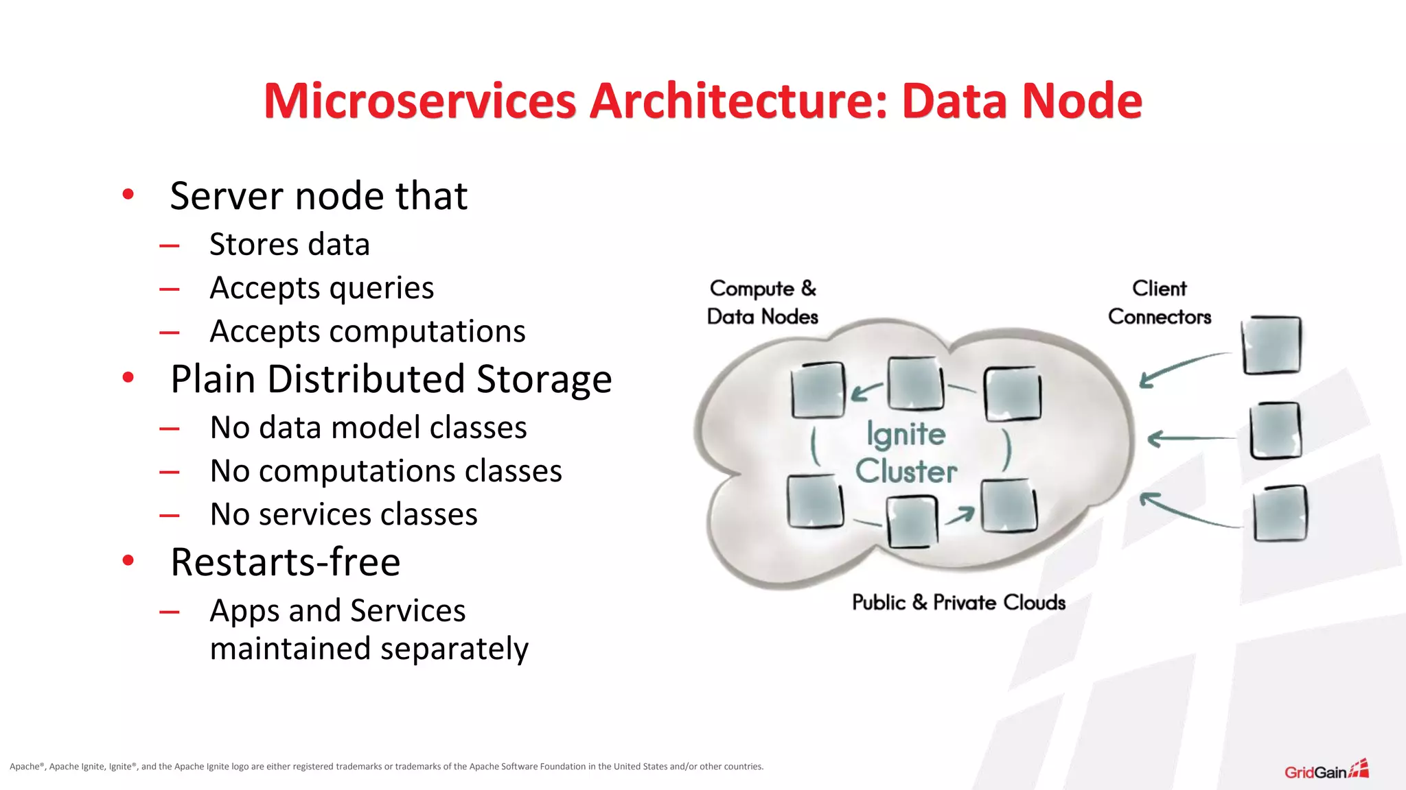 Apache®, Apache Ignite, Ignite®, and the Apache Ignite logo are either registered trademarks or trademarks of the Apache Software Foundation in the United States and/or other countries. Microservices Architecture: Data Node • Server node that – Stores data – Accepts queries – Accepts computations • Plain Distributed Storage – No data model classes – No computations classes – No services classes • Restarts-free – Apps and Services maintained separately 