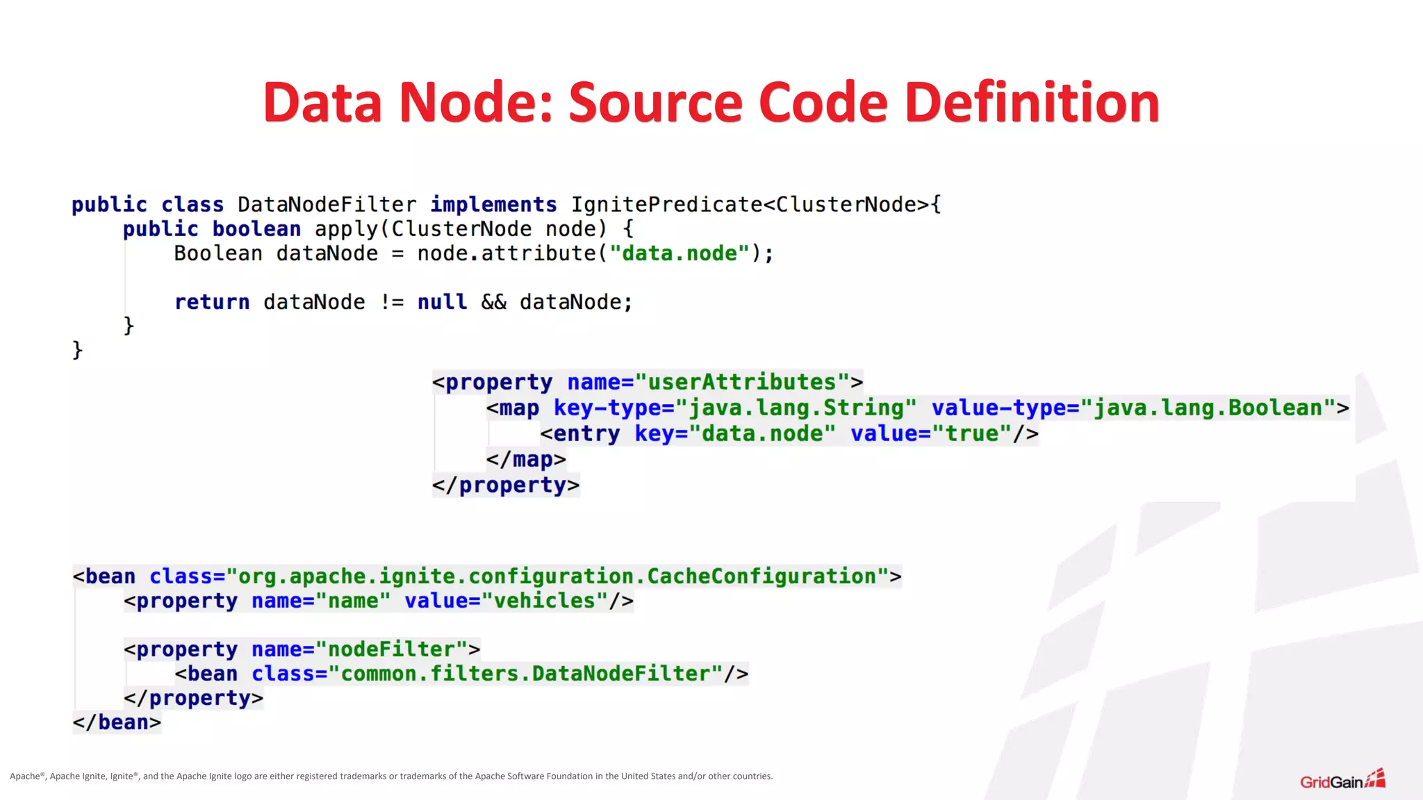 Apache®, Apache Ignite, Ignite®, and the Apache Ignite logo are either registered trademarks or trademarks of the Apache Software Foundation in the United States and/or other countries. Data Node: Source Code Definition 