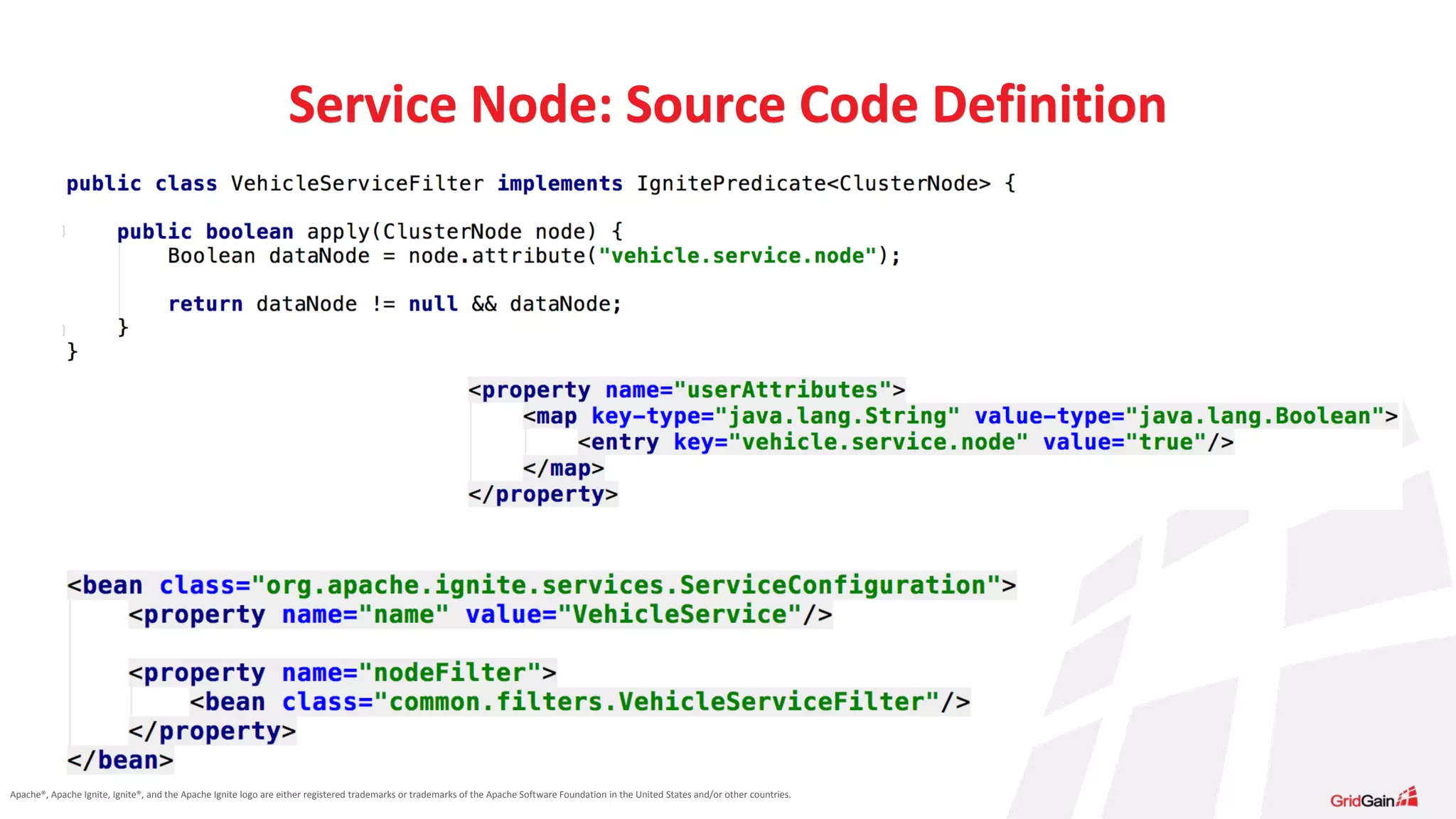 Apache®, Apache Ignite, Ignite®, and the Apache Ignite logo are either registered trademarks or trademarks of the Apache Software Foundation in the United States and/or other countries. Service Node: Source Code Definition 