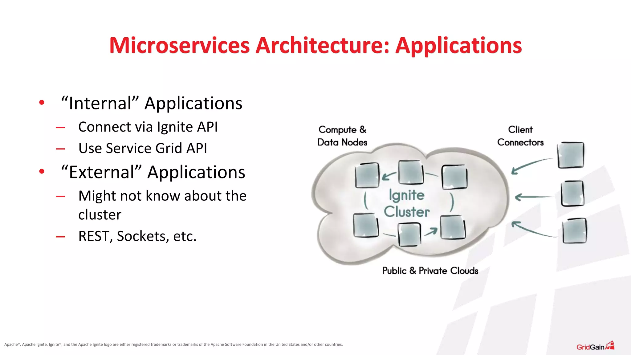 Apache®, Apache Ignite, Ignite®, and the Apache Ignite logo are either registered trademarks or trademarks of the Apache Software Foundation in the United States and/or other countries. Microservices Architecture: Applications • “Internal” Applications – Connect via Ignite API – Use Service Grid API • “External” Applications – Might not know about the cluster – REST, Sockets, etc. 