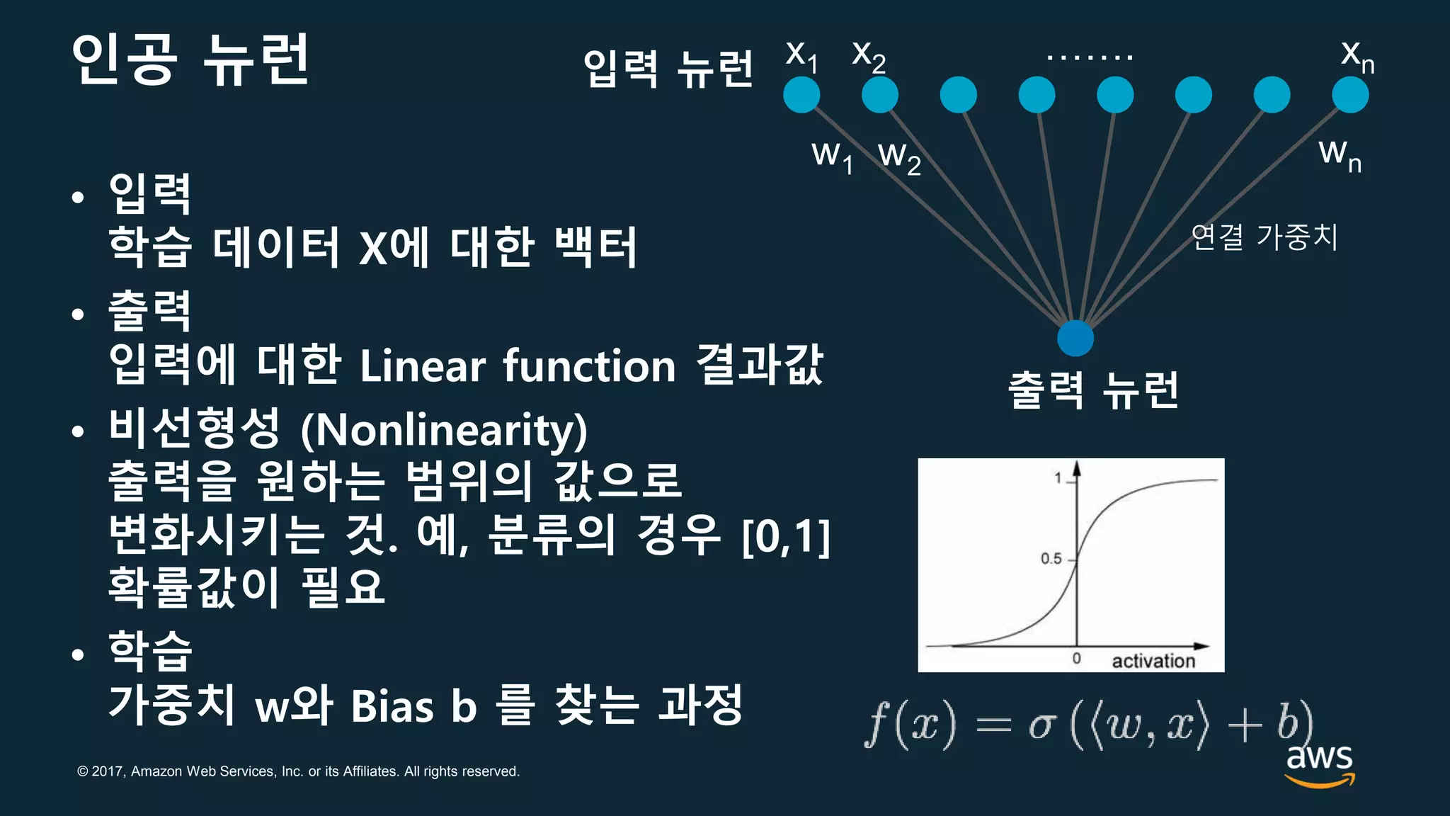 © 2017, Amazon Web Services, Inc. or its Affiliates. All rights reserved.
인공 뉴런
출력 뉴런
연결 가중치
• 입력
학습 데이터 X에 대한 백터
• 출력
입력에 대한 Linear function 결과값
• 비선형성 (Nonlinearity)
출력을 원하는 범위의 값으로
변화시키는 것. 예, 분류의 경우 [0,1]
확률값이 필요
• 학습
가중치 w와 Bias b 를 찾는 과정
x1 x2 xn
w1 w2 wn
…….
입력 뉴런
 