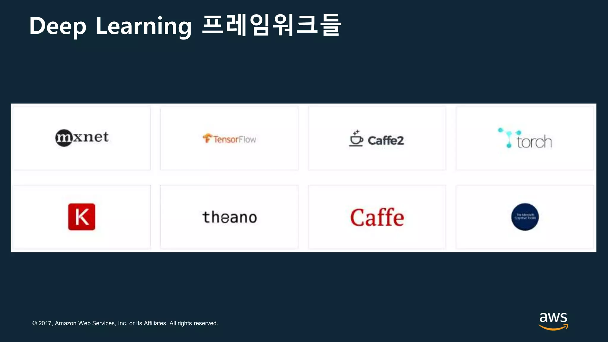 © 2017, Amazon Web Services, Inc. or its Affiliates. All rights reserved.
Deep Learning 프레임워크들
 