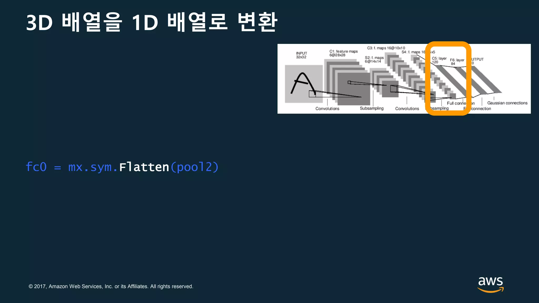 © 2017, Amazon Web Services, Inc. or its Affiliates. All rights reserved.
3D 배열을 1D 배열로 변환
fc0 = mx.sym.Flatten(pool2)
 