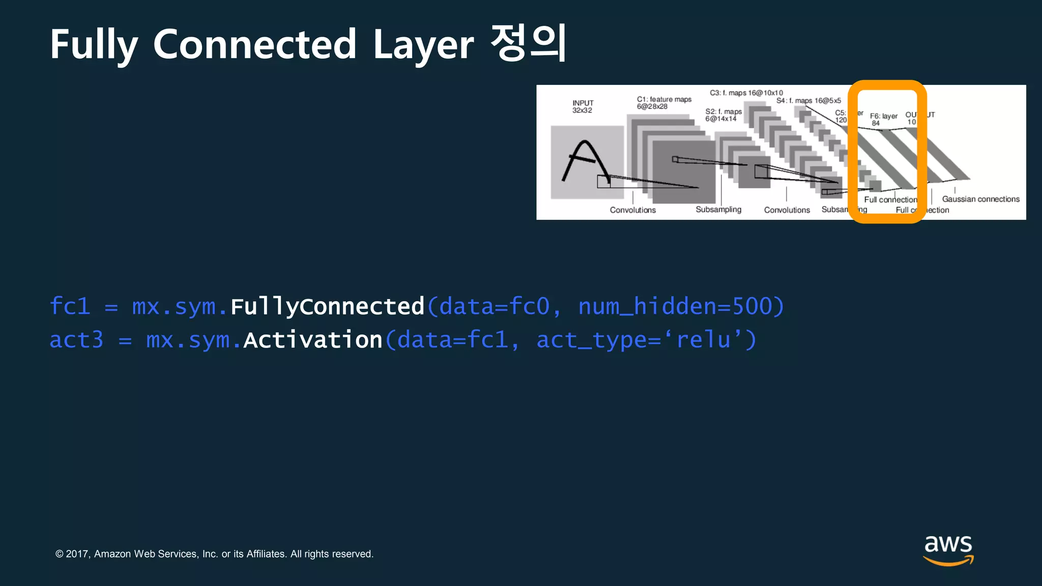 © 2017, Amazon Web Services, Inc. or its Affiliates. All rights reserved.
Fully Connected Layer 정의
fc1 = mx.sym.FullyConnected(data=fc0, num_hidden=500)
act3 = mx.sym.Activation(data=fc1, act_type=‘relu’)
 