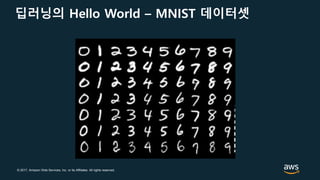 © 2017, Amazon Web Services, Inc. or its Affiliates. All rights reserved.
딥러닝의 Hello World – MNIST 데이터셋
 