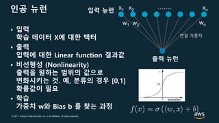 © 2017, Amazon Web Services, Inc. or its Affiliates. All rights reserved.
인공 뉴런
출력 뉴런
연결 가중치
• 입력
학습 데이터 X에 대한 백터
• 출력
입력에 대한 Linear function 결과값
• 비선형성 (Nonlinearity)
출력을 원하는 범위의 값으로
변화시키는 것. 예, 분류의 경우 [0,1]
확률값이 필요
• 학습
가중치 w와 Bias b 를 찾는 과정
x1 x2 xn
w1 w2 wn
…….
입력 뉴런
 