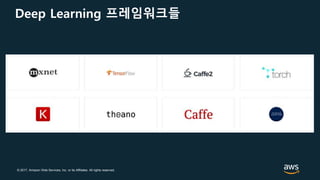 © 2017, Amazon Web Services, Inc. or its Affiliates. All rights reserved.
Deep Learning 프레임워크들
 