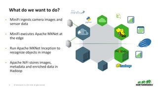 3 © Hortonworks Inc. 2011–2018. All rights reserved.
What do we want to do?
• MiniFi ingests camera images and
sensor data...