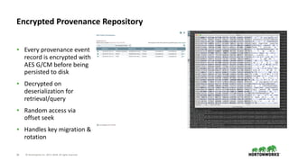 ©	Hortonworks	Inc.	2011–2018.	All	rights	reserved24
• Every	provenance	event	
record	is	encrypted	with	
AES	G/CM	before	being	
persisted	to	disk	
• Decrypted	on	
deserialization	for	
retrieval/query	
• Random	access	via	
offset	seek	
• Handles	key	migration	&	
rotation
Encrypted	Provenance	Repository
 