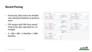 © Hortonworks Inc. 2011–2019. All rights reserved;27
• Previously, data had to be divided
into individual flowfiles to perform
work
• CSV output with 50k lines would
need to be split, operated on, re-
merged
• 1 + 50k + 50k + 1 flowfiles = 100k
flowfiles
Record Parsing
 