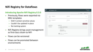 © Hortonworks Inc. 2011–2019. All rights reserved;32
• Previously, flows were exported via
XML templates
• Didn’t contain sensitive values
• Couldn’t be updated in-place
• No tracking system
• NiFi Registry brings asset management
as first-class citizen to NiFi
• Flows can be versioned
• Flows can be promoted between
environments
Introducing Apache NiFi Registry 0.3.0
NiFi Registry for Dataflows
 