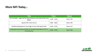 © Hortonworks Inc. 2011–2019. All rights reserved;35
More NiFi Today…
Title Time Room
The First Mile – Edge and IoT Data Collection with Apache NiFi and
MiNiFi
1100 - 1140 Room 103
Apache NiFi Crash Course 1400 - 1600 Room 109
Dataflow Management From Edge to Core with Apache NiFi 1650 - 1730 Room 112
Using Spark Streaming and NiFi for the Next Generation of ETL in
the Enterprise
1650 - 1730 Room 103
 