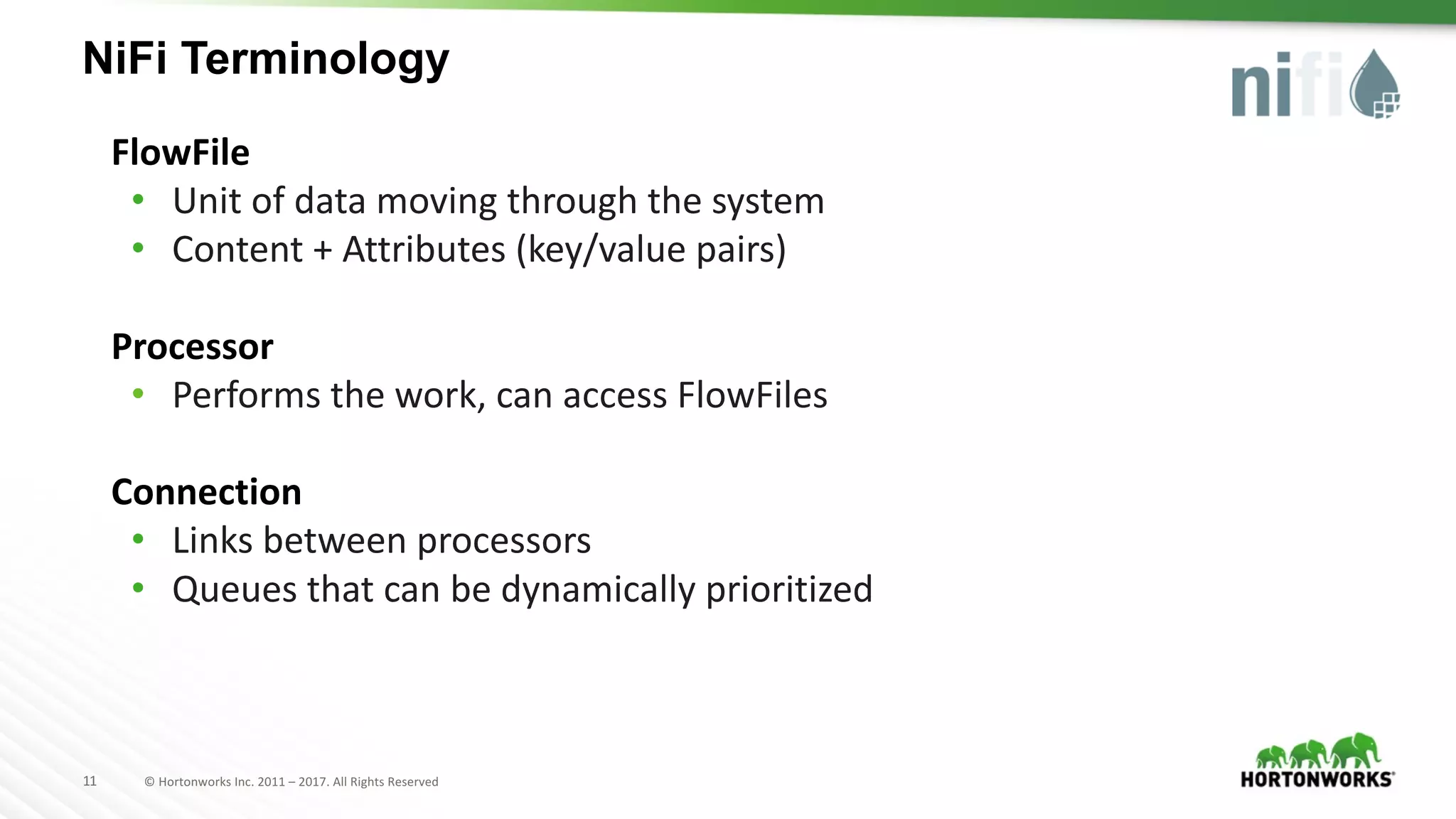 11 ©	Hortonworks	Inc.	2011	– 2017.	All	Rights	Reserved
NiFi Terminology
FlowFile
• Unit	of	data	moving	through	the	system
• Content	+	Attributes	(key/value	pairs)
Processor
• Performs	the	work,	can	access	FlowFiles
Connection
• Links	between	processors
• Queues	that	can	be	dynamically	prioritized
 