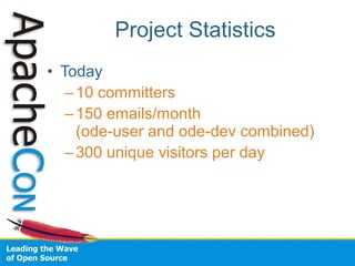 Project Statistics
• Today
   – 10 committers
   – 150 emails/month
     (ode-user and ode-dev combined)
   – 300 unique visitors per day
 
