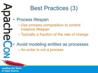 Best Practices (3)
• Process lifespan
  – Use process composition to control
    instance lifespan
  – Typically a fraction of the rate of change

• Avoid modeling entities as processes
  – An order is not a process
 