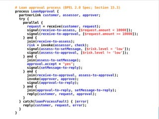 # Loan approval process (BPEL 2.0 Spec; Section 15.3)
process LoanApproval {
  partnerLink customer, assessor, approver;
  try {
    parallel {
      request = receive(customer, request);
      signal(receive-to-assess, [$request.amount < 10000]);
      signal(receive-to-approval, [$request.amount >= 10000]);
    } and {
      join(receive-to-assess);
      risk = invoke(assessor, check);
      signal(assess-to-setMessage, [$risk.level = 'low']);
      signal(assess-to-approval, [$risk.level != 'low']);
    } and {
      join(assess-to-setMessage);
      approval.accept = "yes";
      signal(setMessage-to-reply);
    } and {
      join(receive-to-approval, assess-to-approval);
      invoke(approver, approve);
      signal(approval-to-reply);
    } and {
      join(approval-to-reply, setMessage-to-reply);
      reply(customer, request, approval);
    }
  } catch(loanProcessFault) { |error|
    reply(customer, request, error);
  }
}
 