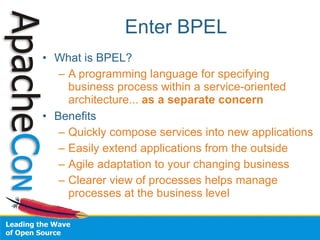 Enter BPEL
• What is BPEL?
   – A programming language for specifying
     business process within a service-oriented
     architecture... as a separate concern
• Benefits
   – Quickly compose services into new applications
   – Easily extend applications from the outside
   – Agile adaptation to your changing business
   – Clearer view of processes helps manage
     processes at the business level
 
