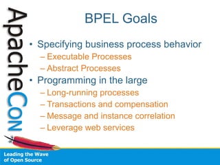 BPEL Goals
• Specifying business process behavior
  – Executable Processes
  – Abstract Processes
• Programming in the large
  – Long-running processes
  – Transactions and compensation
  – Message and instance correlation
  – Leverage web services
 