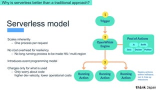 Scales inherently
• One process per request
No cost overhead for resiliency
• No long running process to be made HA / multi-region
Introduces event programming model
Charges only for what is used
• Only worry about code
higher dev velocity, lower operational costs
Serverless model
Deploy actions
within millisecs,
run it, free up
resources
Why is serverless better than a traditional approach?
 