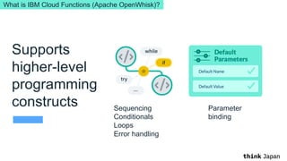 Supports
higher-level
programming
constructs Sequencing
Conditionals
Loops
Error handling
Parameter
binding
What is IBM Cloud Functions (Apache OpenWhisk)?
 