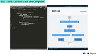 IBM Cloud Functions Shell and Composer
 