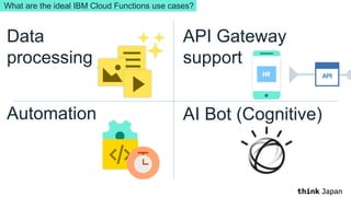 Data
processing
What are the ideal IBM Cloud Functions use cases?
API Gateway
support
AI Bot (Cognitive)Automation
 