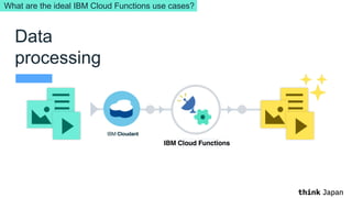 Data
processing
What are the ideal IBM Cloud Functions use cases?
IBM Cloud Functions
 