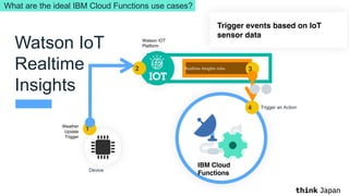 Watson IoT
Realtime
Insights
Trigger events based on IoT
sensor data
Device
1Weather
Update
Trigger
Watson IOT
Platform
Realtime Insights rules2 3
4 Trigger an Action
IBM Cloud
Functions
What are the ideal IBM Cloud Functions use cases?
 