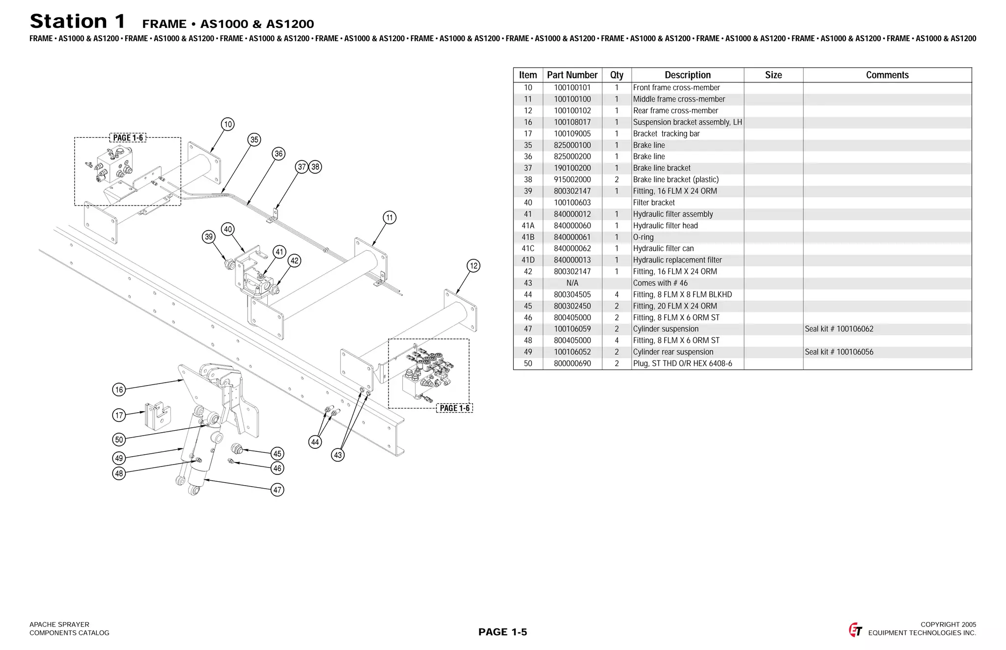 Apache parts book as500, as850, as1000, and as1200 PDF