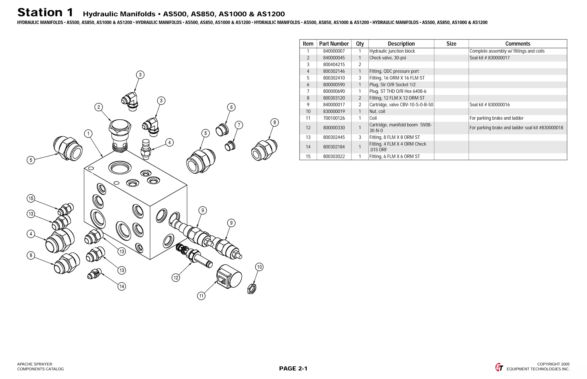 Apache parts book as500, as850, as1000, and as1200 PDF