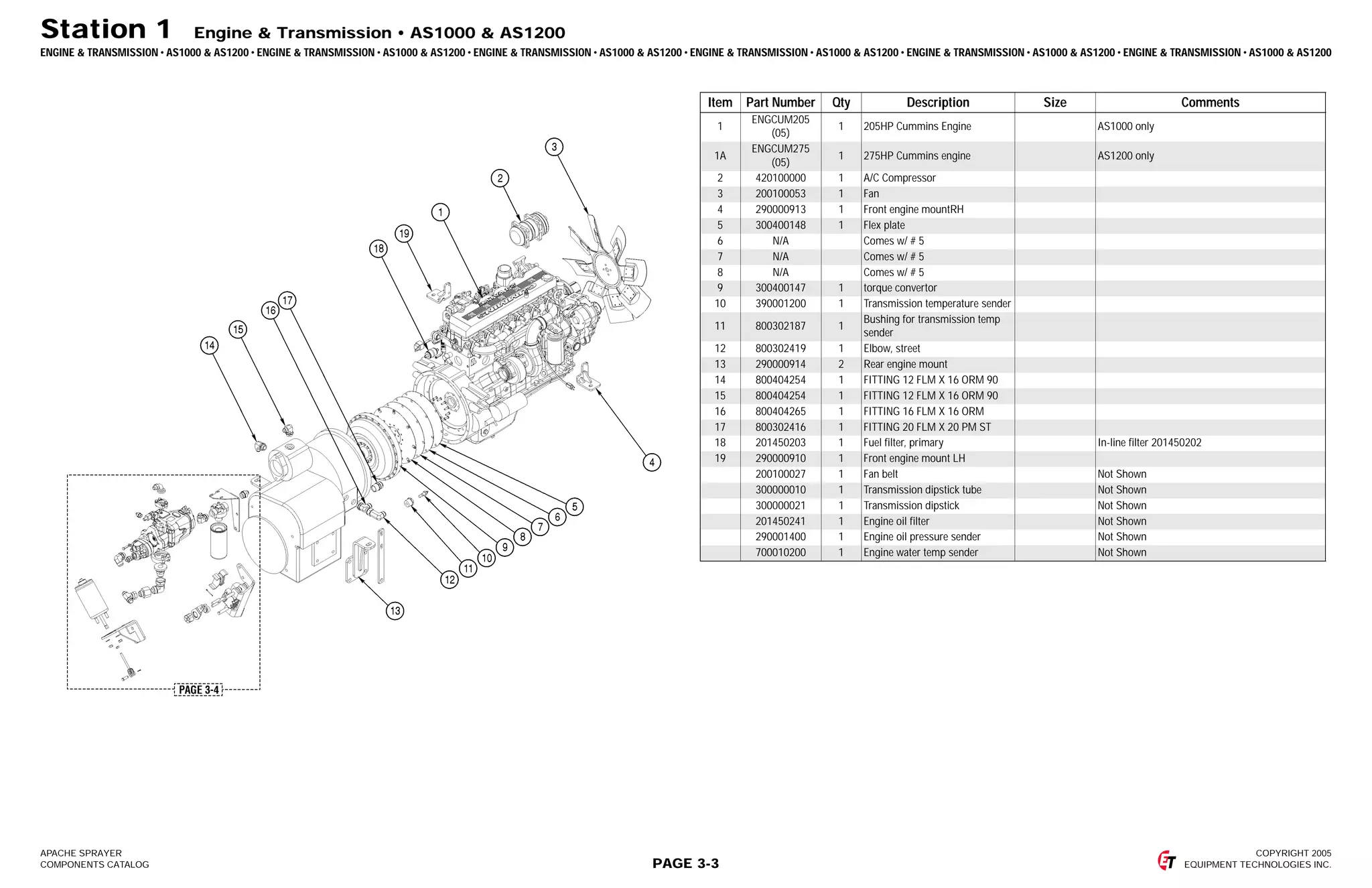 Apache parts book as500, as850, as1000, and as1200 PPT